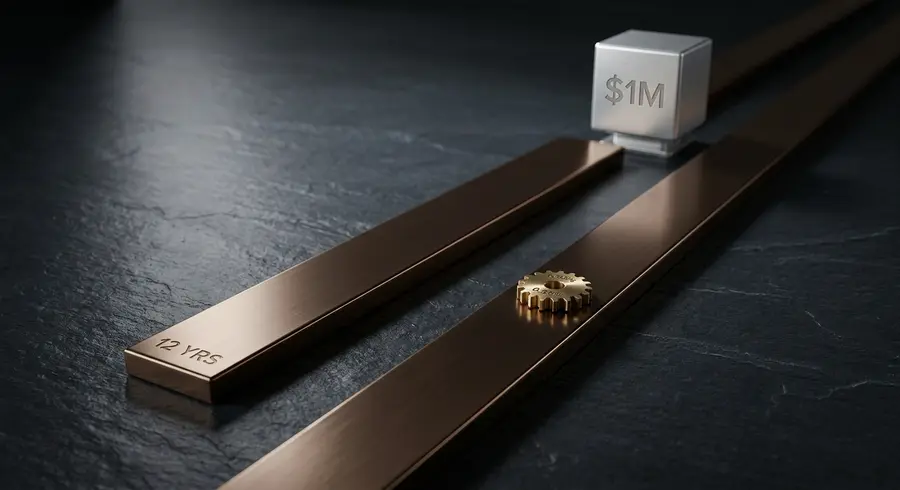 The Path to $1M: US & UK Wealth Timelines Analyzed